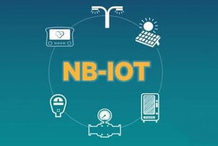 一文读懂NB-IoT的现状、挑战与前景——领新科技1024电子商城视角